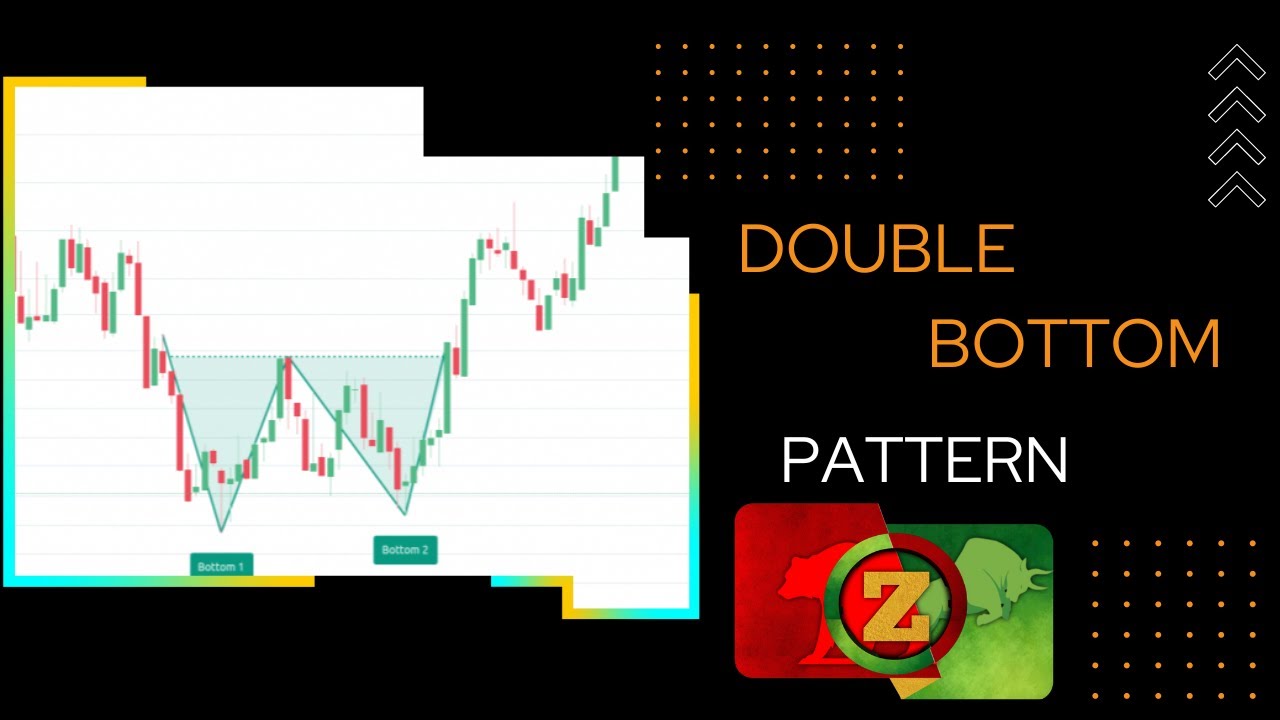 🤑 2000 earn with double bottom chart pattern breakout screener in english | #tradingpatterns