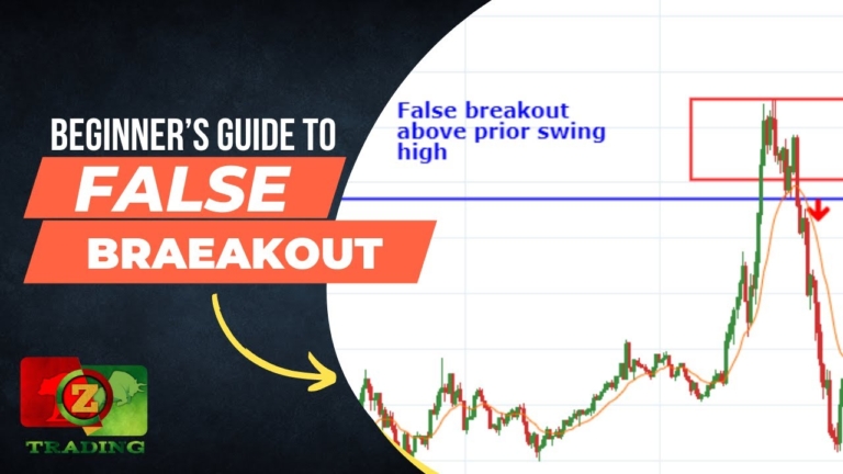 false breakout and big big big movement