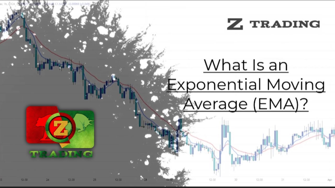 Moving Average & Exponential Moving Average | Trade with EMA Strategy | What & How to Use Training